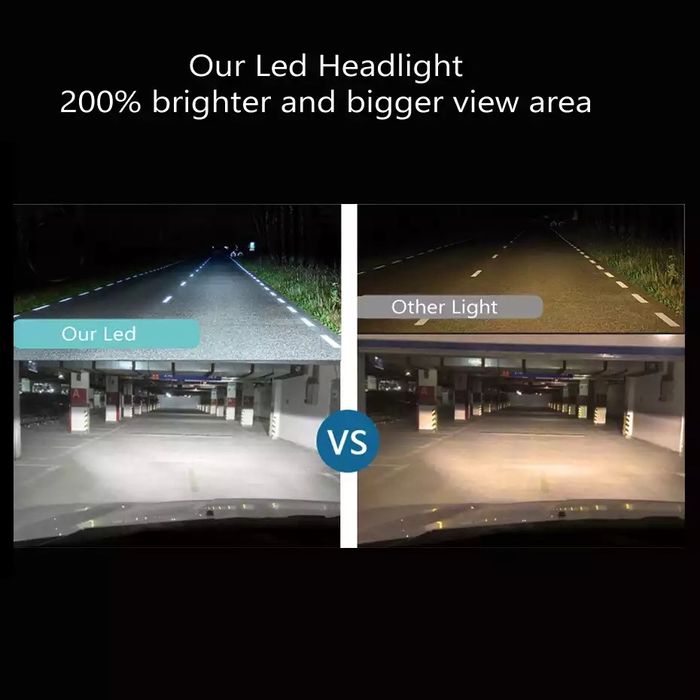 Becuri H7 H1 H4 led la super preț
