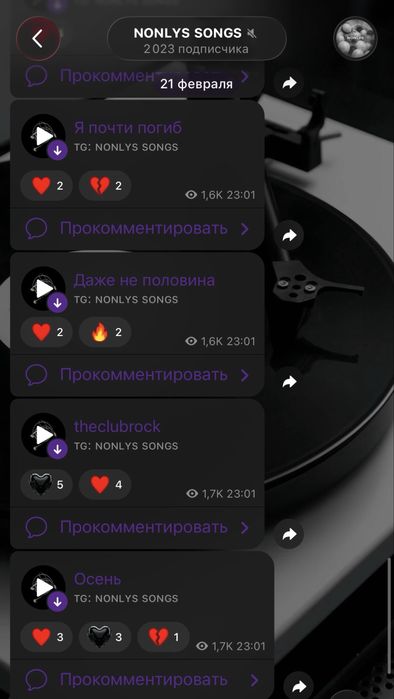 Продам телеграм канал