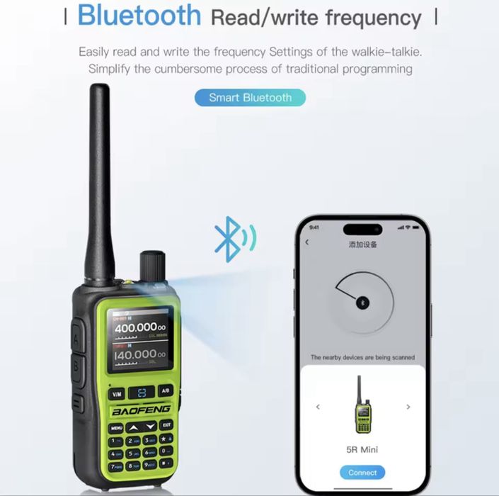 Радиостанция Baofeng 5R MINI APP
