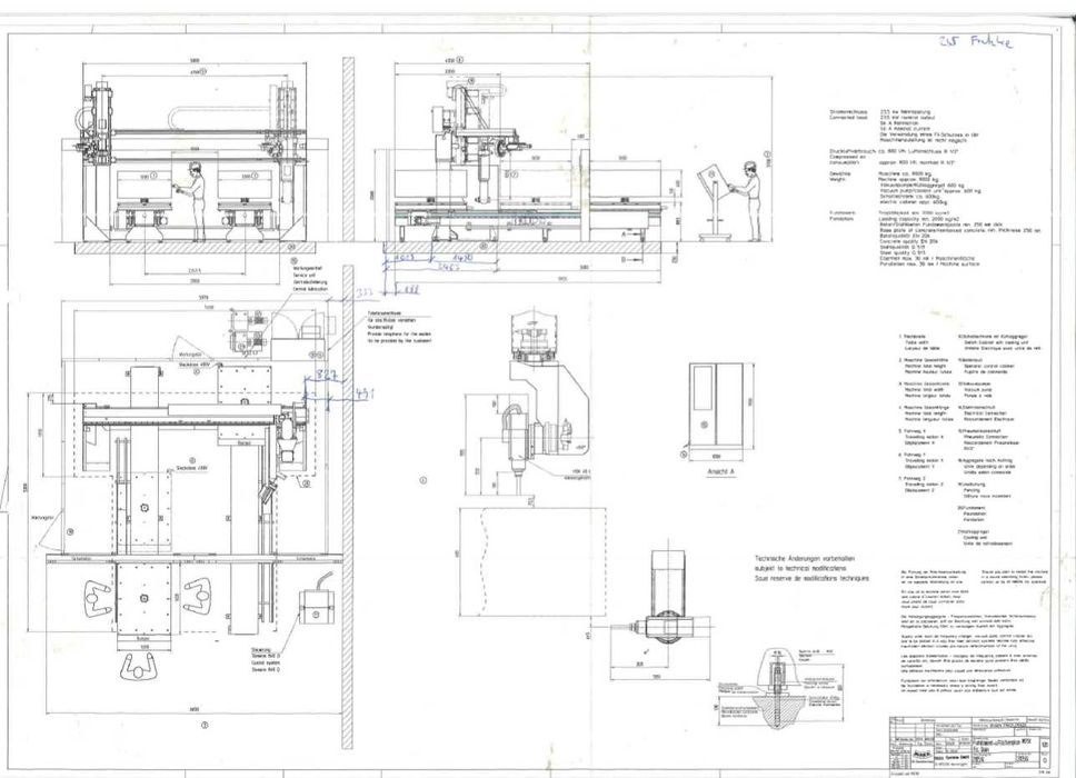 CNC 5 осна фреза (рутер) MAKA M7TX