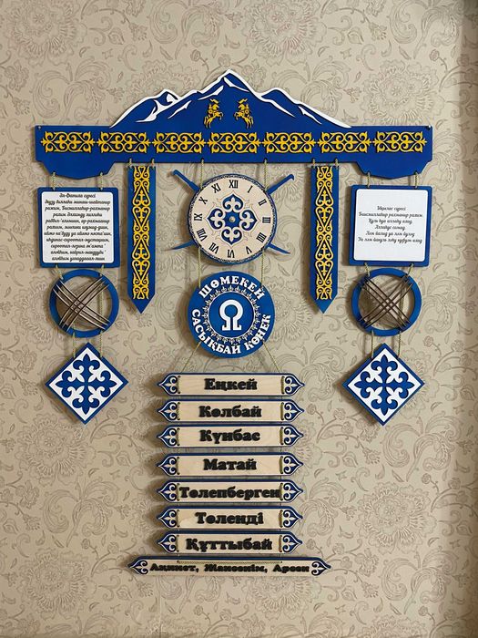 Шежіре – ұрпақтар арасындағы алтын көпір!