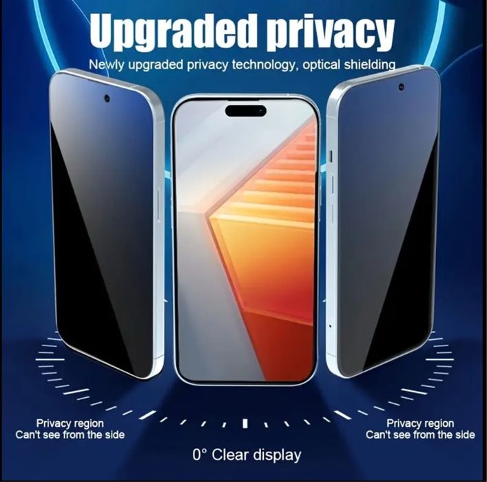 Folie sticla privacy- Iphone 15pro Max- cu dispozitiv de aplicare