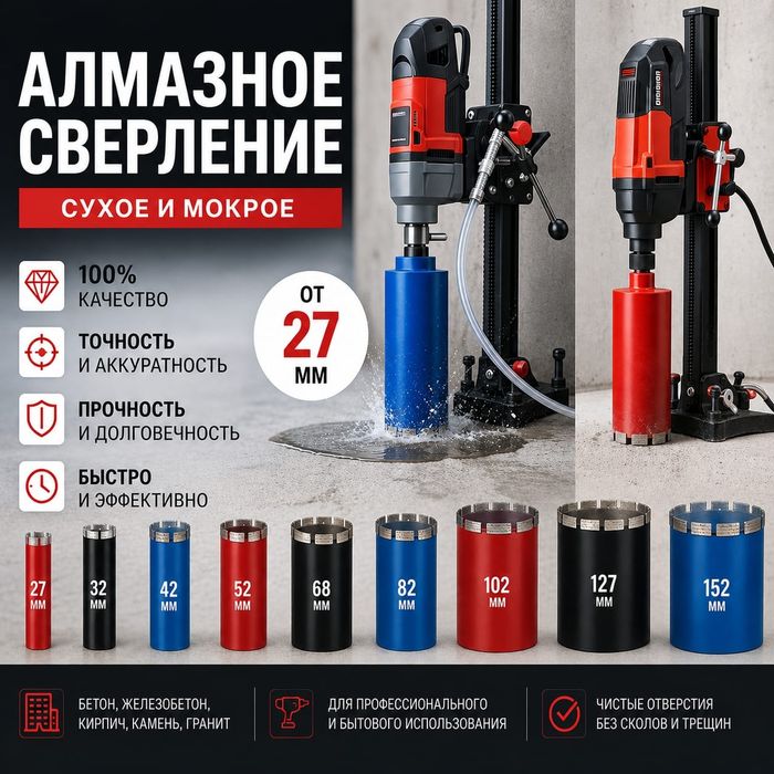 Алмазное сверление бурение отверстий сухое сверление резка бетон кирпи