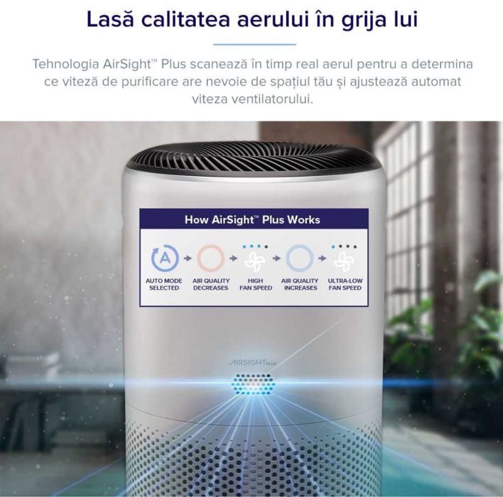 Purificator de aer smart levoit core 400s