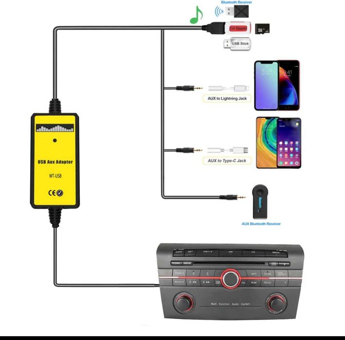 Aux mazda мазда мазда дигитален чейнджър флашка блутут телефон музика