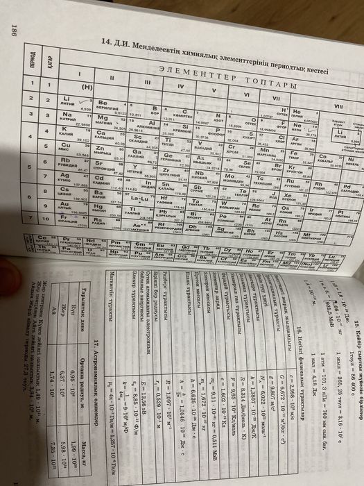 Порно актриса Людмила Антонованы таныдым, құдайым.