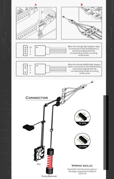 RGB SYNC Splitter за компютърна кутия 12V 4Pin / 5V 3Pin