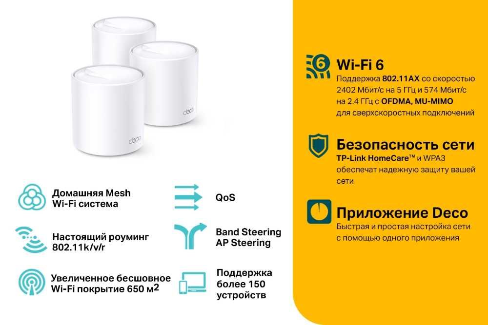 TP-Link Deco X60 (3-2-1-pack) / AX5400 Mesh System Wi-Fi 6 Роутер 1,4