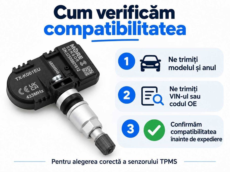 Senzor presiune roti TPMS MG Mobiletron