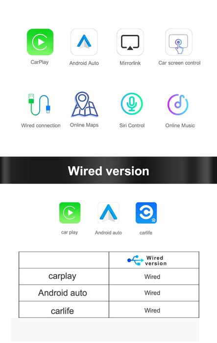Carplay Auto USB BOX За андроид мултимедия карплей