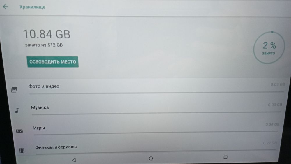 Продам планшет срочно