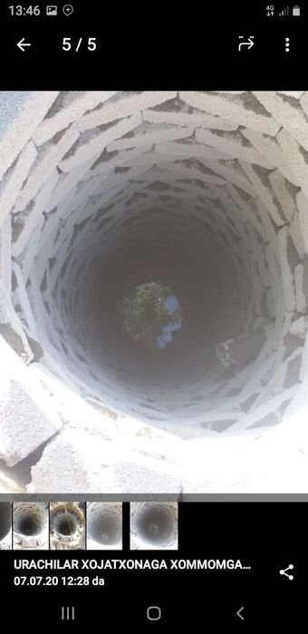 Urachi Oʻrachi Урачи Kalodis Ura kanalizatsa