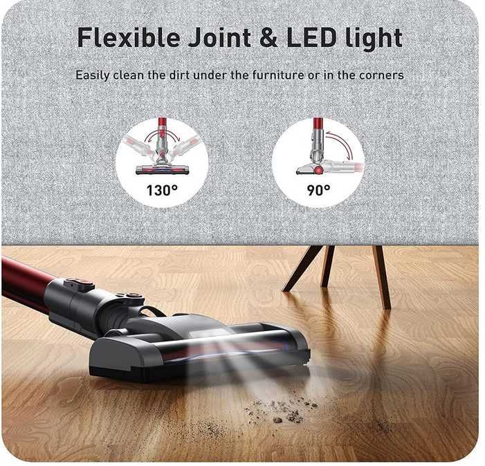 Aspirator AMAZON fara fir HOSOME H20 4 in 1 Putere: 160W 20KPA