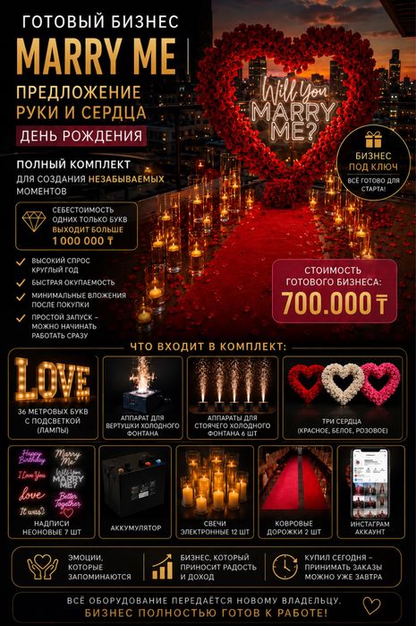 Готовый бизнес MARRYME