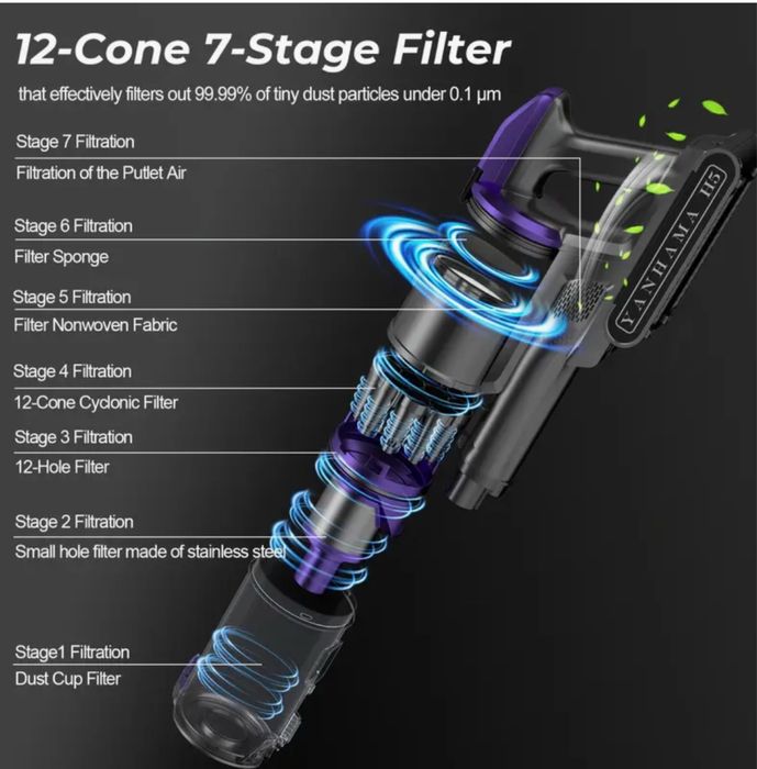 Aspirator vertical fara fir Yanhama H5