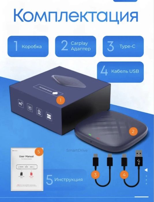 Carplay. Android avto. Android box.