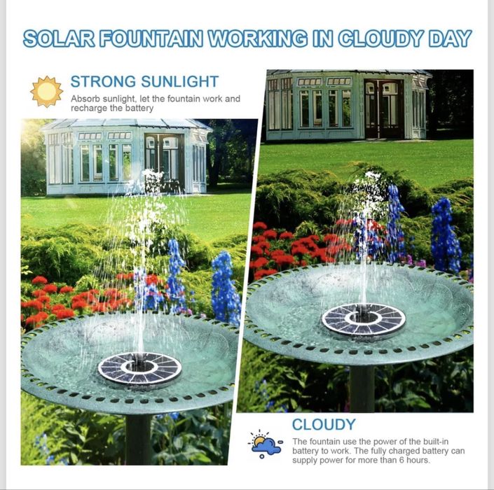 Соларен фонтан 3.5W с батерия 2000 mAh – 2025 ъпгрейд модел