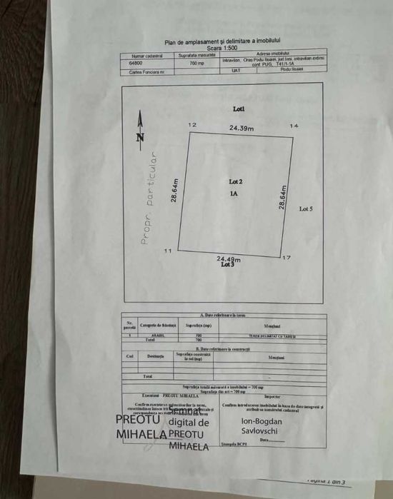 Teren vânzare Budăi, Podu - Iloaiei