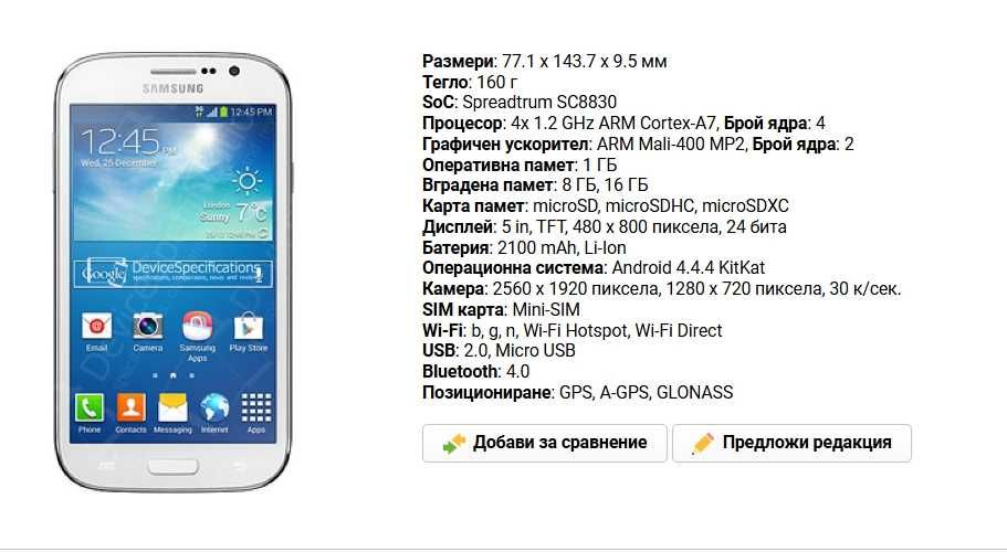 Samsung Galaxy grand neo plus