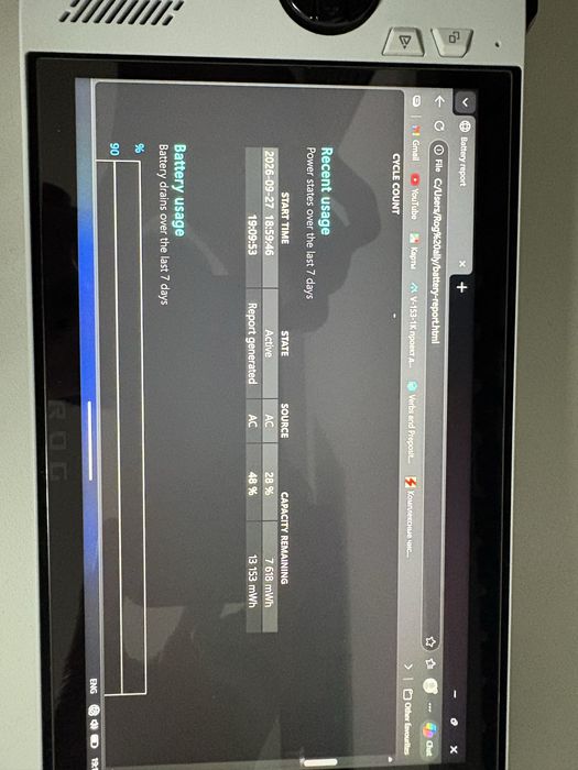 ASUS ROG Ally 512 gb
