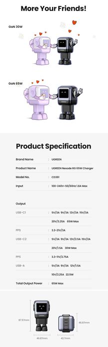 UGREEN CD361 Nexode RG 65W GaN 2C+U For Laptop/Macbook/Ultrabook