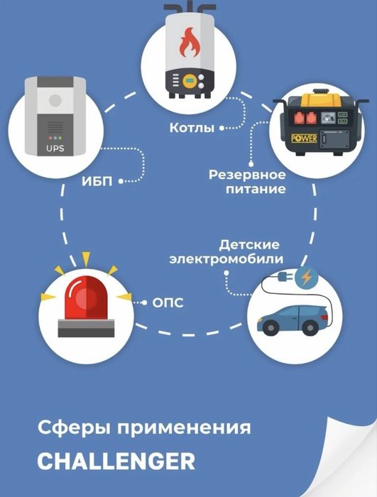 Аккумулятор 12 В 7 ah