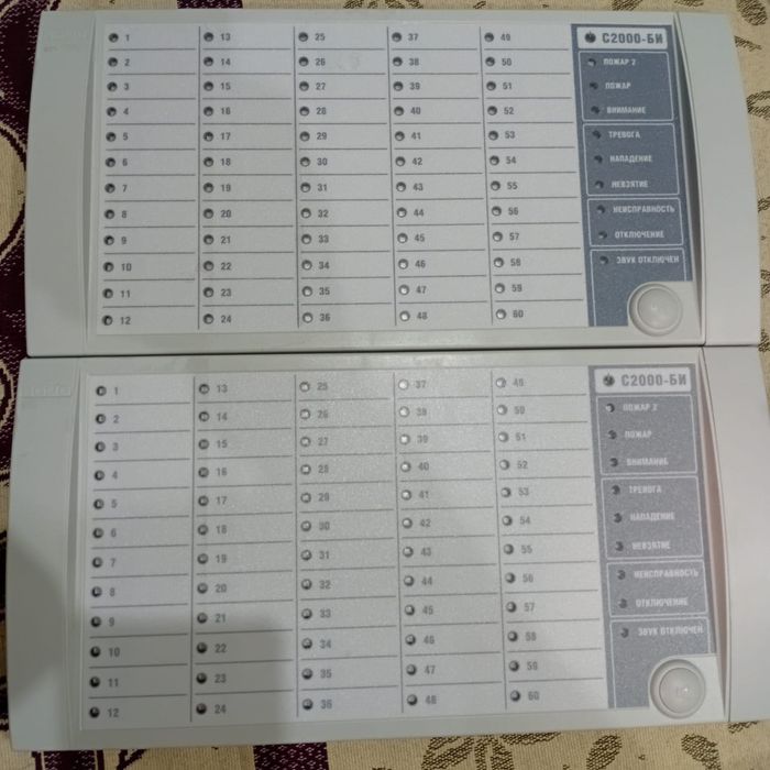 Оборудование Болид (Bolid)