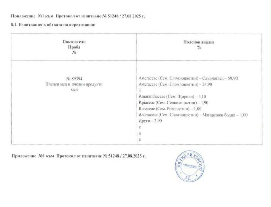 Горски натурален пчелен мед Липа и Букет