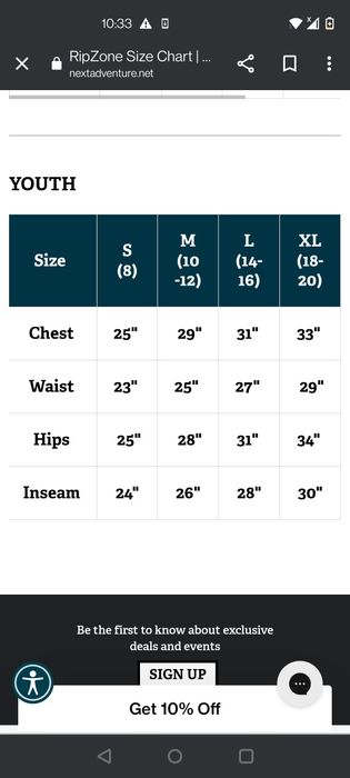 Детско ски яке Ripzone core series  10-12