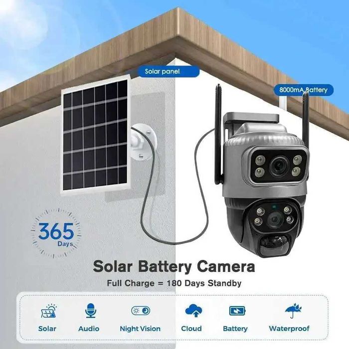 4G камера на солнечной батарее