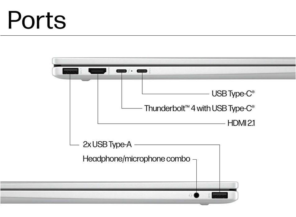 HP Envy x360 16" 3K OLED 120Hz Ultra 7 155U 32GB Ram 1TB SSD Win11