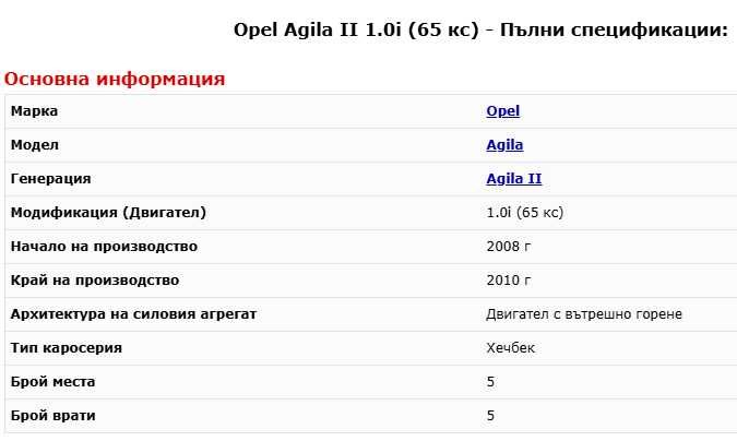Opel Agila Климатик