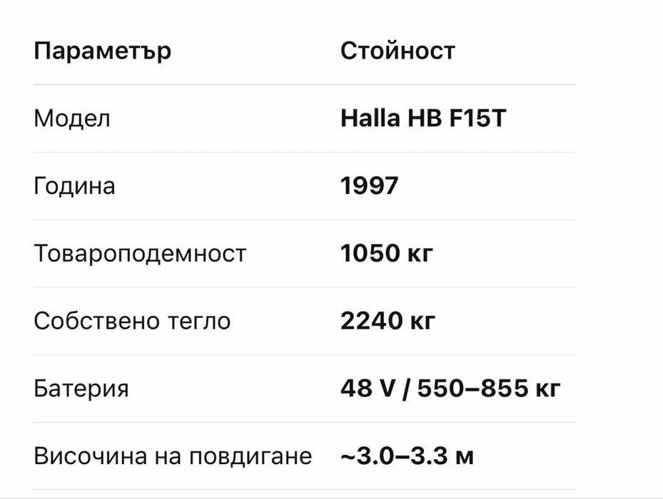 Електрокар HALLA - втора употреба