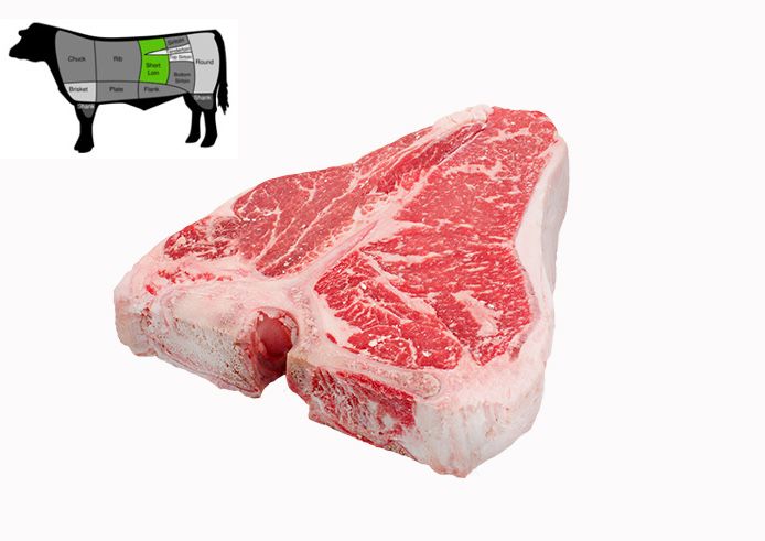 Резка раздел распил мяса рыбы птицы