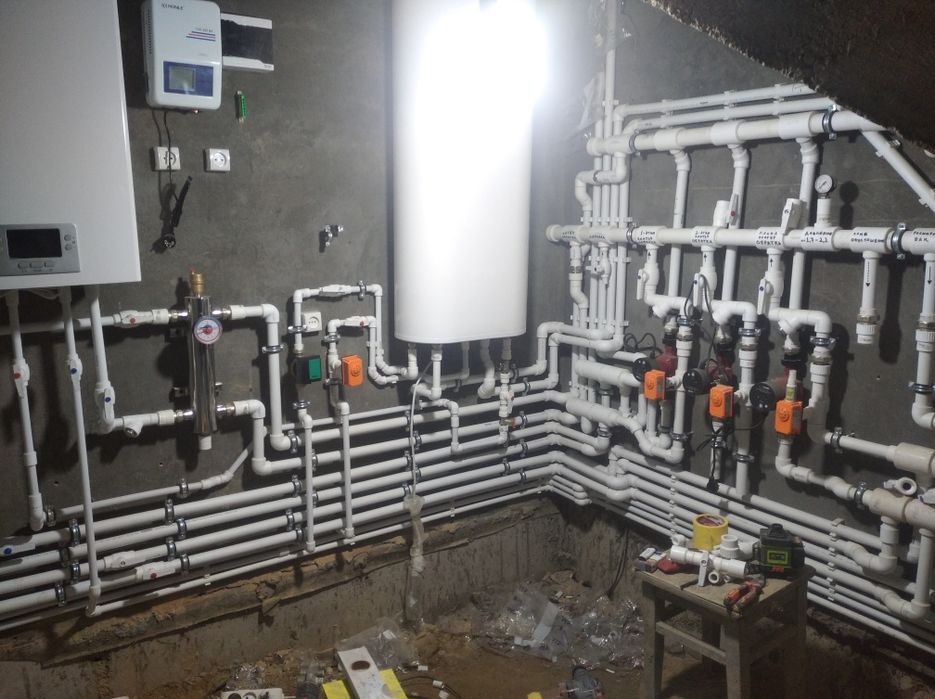 Установка двухконтурных котлов. инженерная сантехника