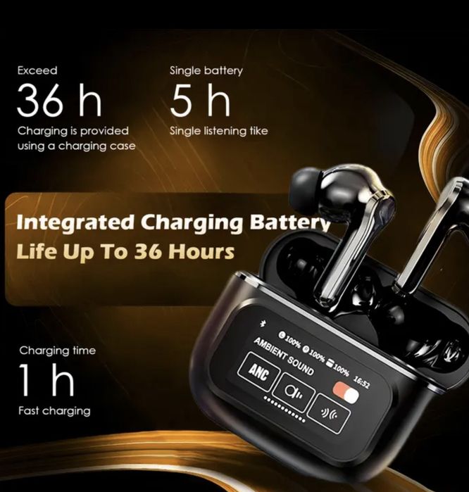 Беспроводные наушники A9 Pro Earbuds