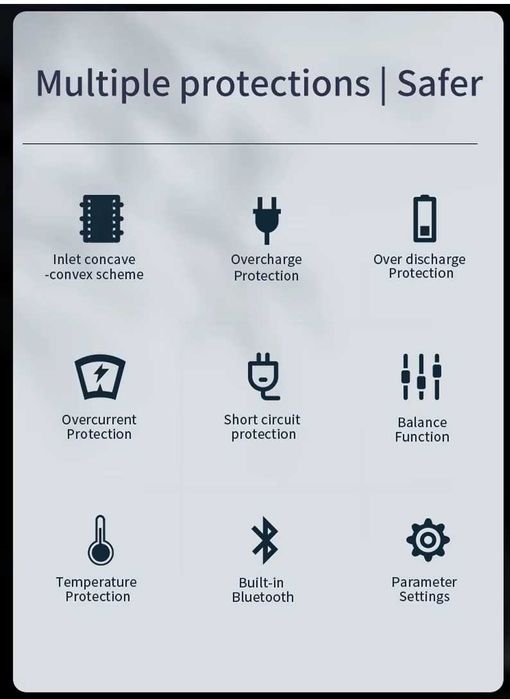 BMS smart 7S-17S 20/60A cu Bluetooth pt baterii de la 36V pana la 63V