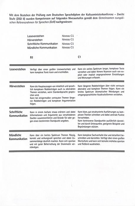 Допольнительный немецкий, репетитор