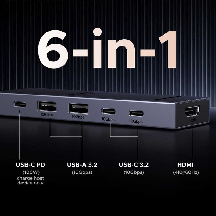UGREEN Revodok Pro USB-C Hub 6-in-1