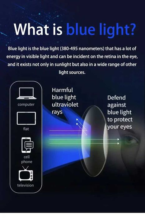 Ochelari progresivi ramă din titan cu memorie