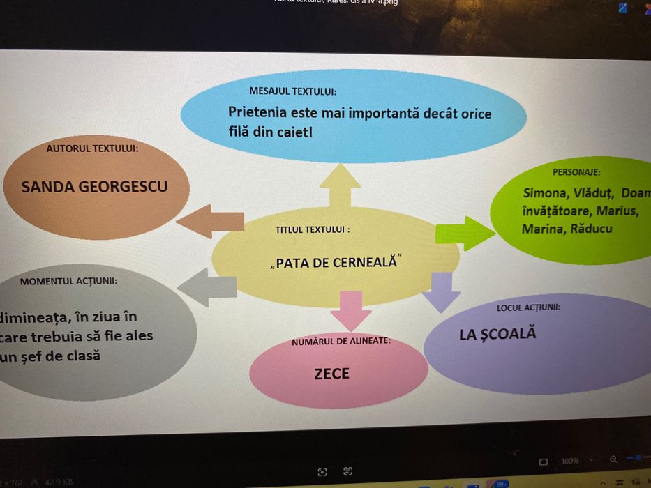 Meditații online- limba română