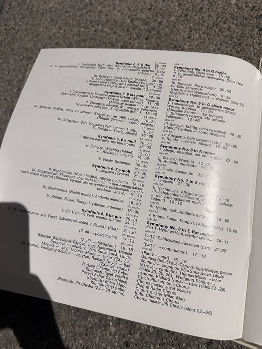 Gustav Mahler – Symphonies (box set 12 viniluri) Czech Philharmonic