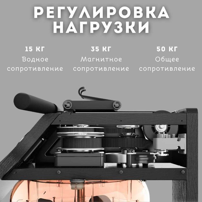 Гребной тренажёр Xiaomi KingSmith Rowing Machine Pro (Орех)