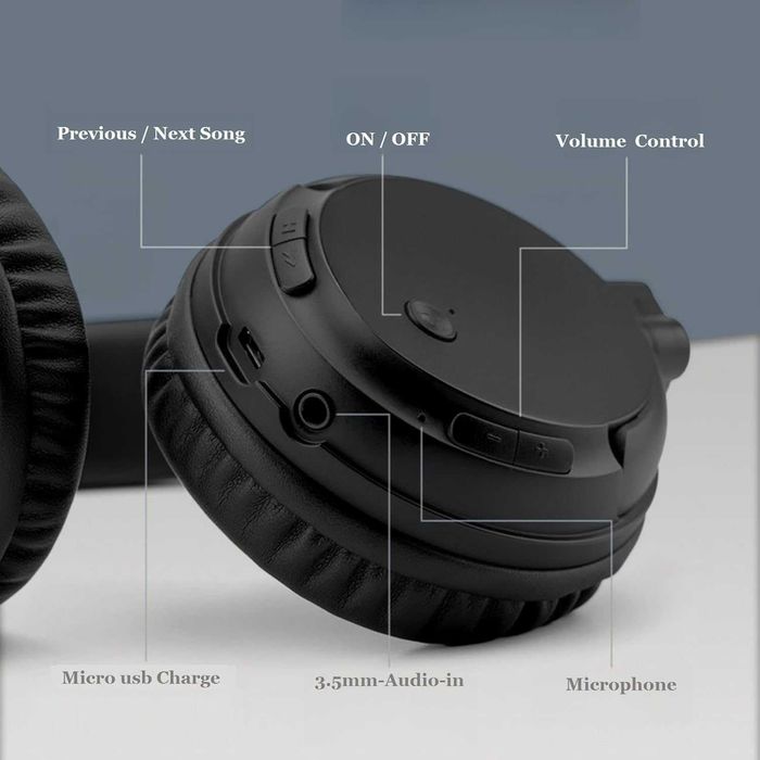 Безжични телевизионни слушалки с USB предавател за възрастни хора, Bluetooth 5.3 слушалки
