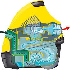 * Karcher DS 5500 оригинальный пылесос с водяным фильтром Италия!