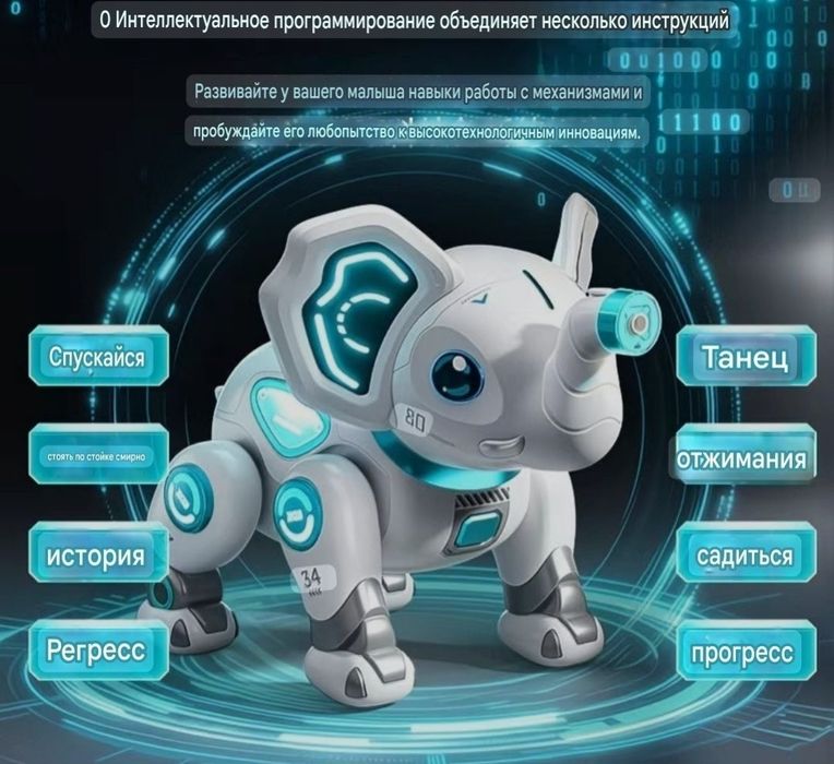 Интерактивный слоник робот на пульте управления, интерактивная игрушка
