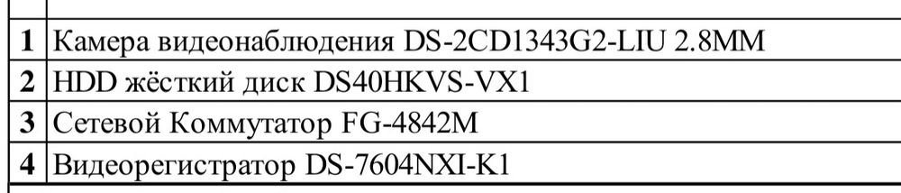 NIKVISION yangi ishlatilmagan