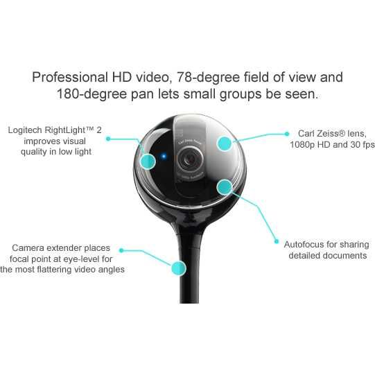 Camera videoconferinta Logitech BCC950 ConferenceCam, Full HD, telecomanda, boxe, microfon; noua, utilizabila la scoala,cursuri,meditatii online,Skype