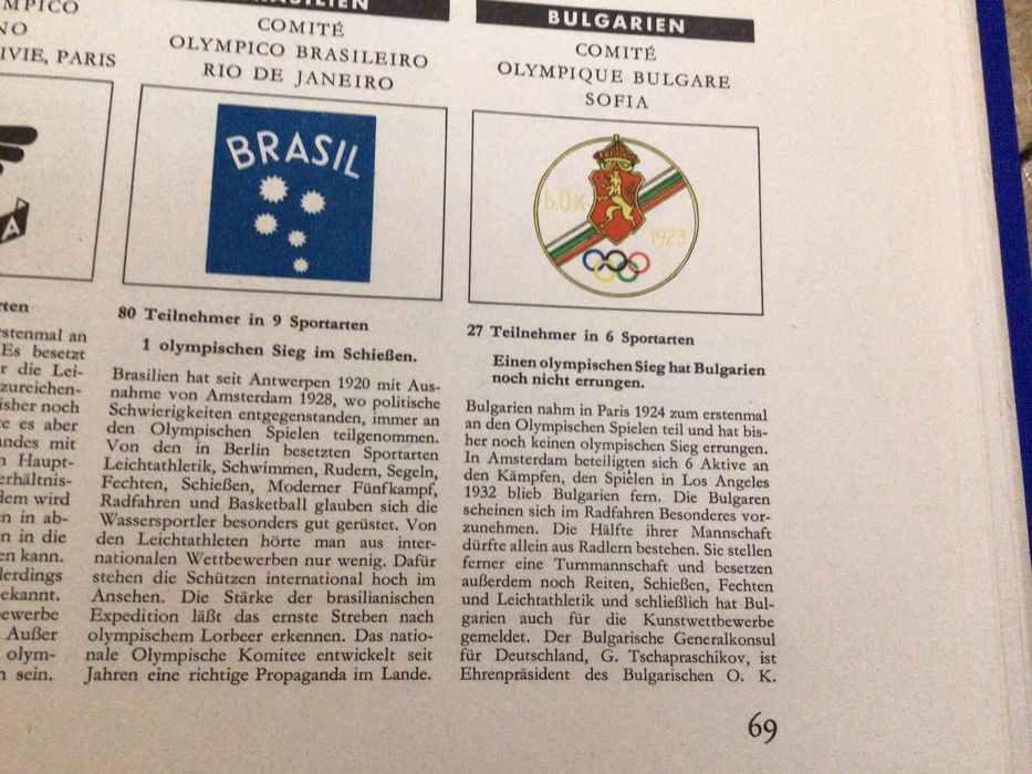 Продавам два спортни Алманаха от олимпияда 1936 Германия Ww2