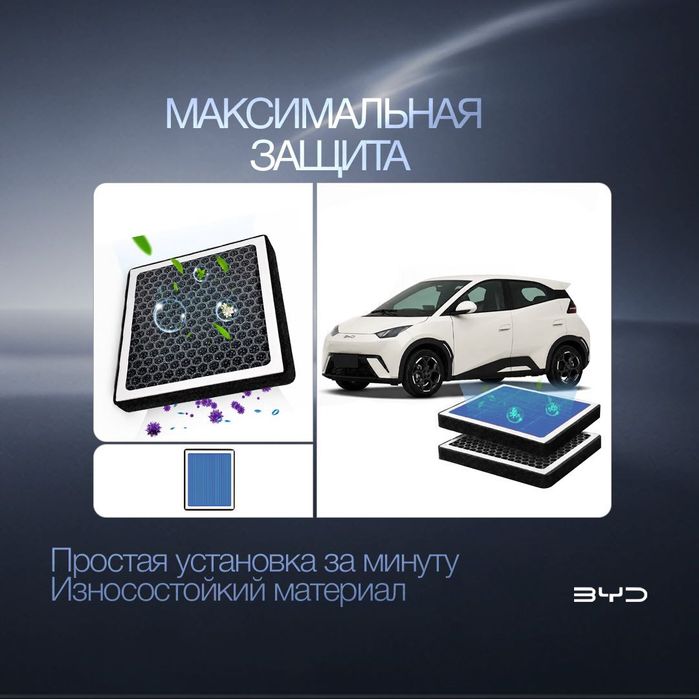 Салонный фильтр для BYD Seagull